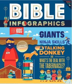 Bible Infographics for Kids: Giants, Ninja Skills, a Talking Donkey, and What's the Deal with the Tabernacle?