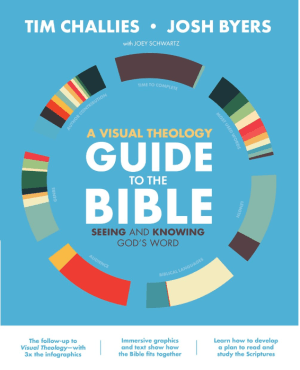A Visual Theology Guide to the Bible: Seeing and Knowing God's Word